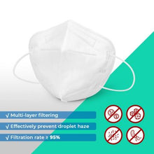 Load image into Gallery viewer, KN95 Folding Mask for Face Cover with Ear Loops (Box of 50)
