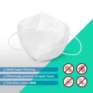KN95 Folding Mask for Face Cover with Ear Loops (Box of 50)